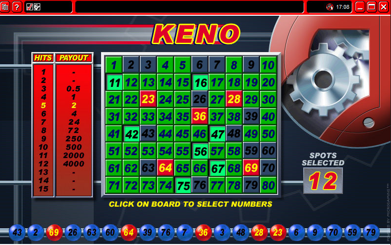 Slot Keno, SSSGAME, apostas, estratégias, ganhos, cassino online