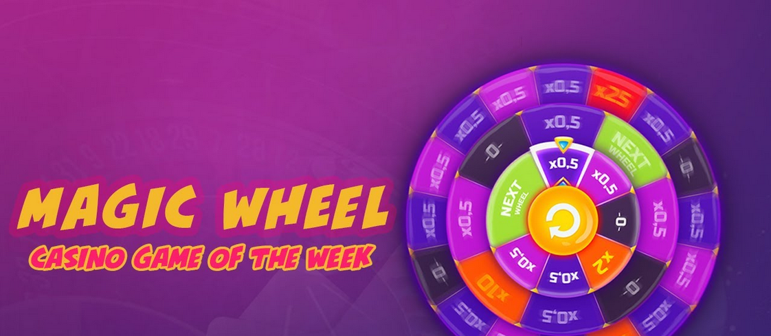 Magic Wheel, estratégias de apostas, slot, cassino online, RTP, jackpots progressivos, rodadas grátis, jogo responsável.